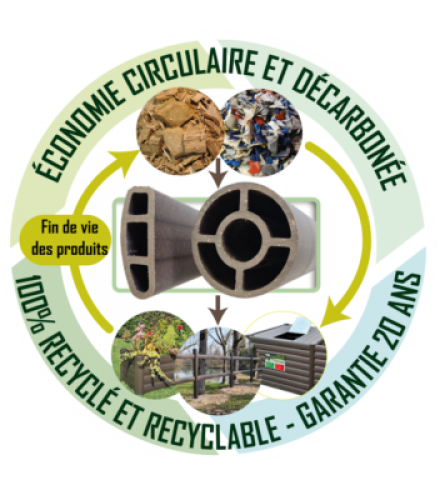 logo 20 ans (1) logo 20 ans (1)